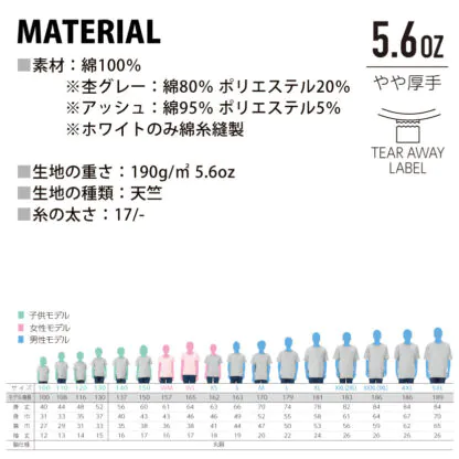 品番 00085-CVT　5.6オンス ヘビーウェイト Ｔシャツ - 画像 (3)