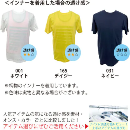 品番 00085-CVT　5.6オンス ヘビーウェイト Ｔシャツ - 画像 (6)
