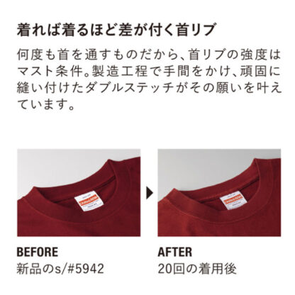 品番 5942-01　6.2オンス プレミアム Tシャツ - 画像 (6)