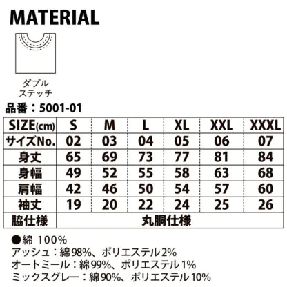 品番 5001　5.6オンス ハイクオリティー Tシャツ - 画像 (4)