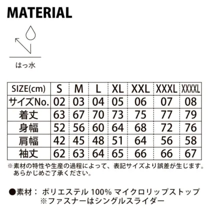 7061 03