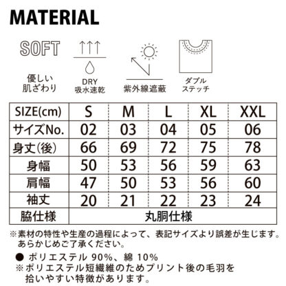 品番　5888-01　5.3オンス T/C バーサタイル Tシャツ - 画像 (3)
