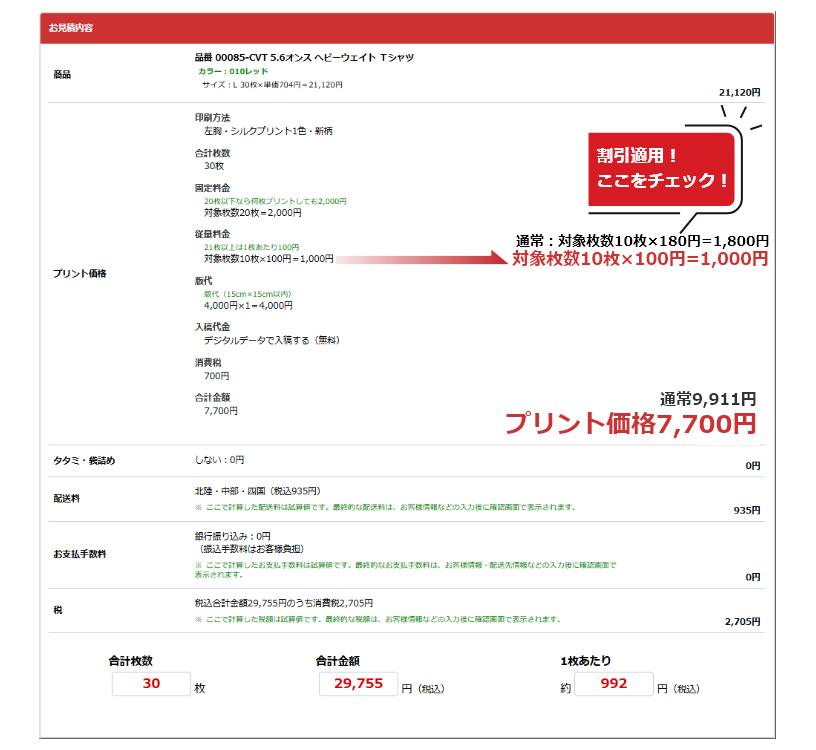 オリジナルTシャツ価格明細