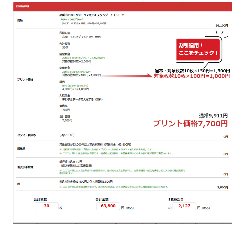 オリジナルトレーナー価格明細
