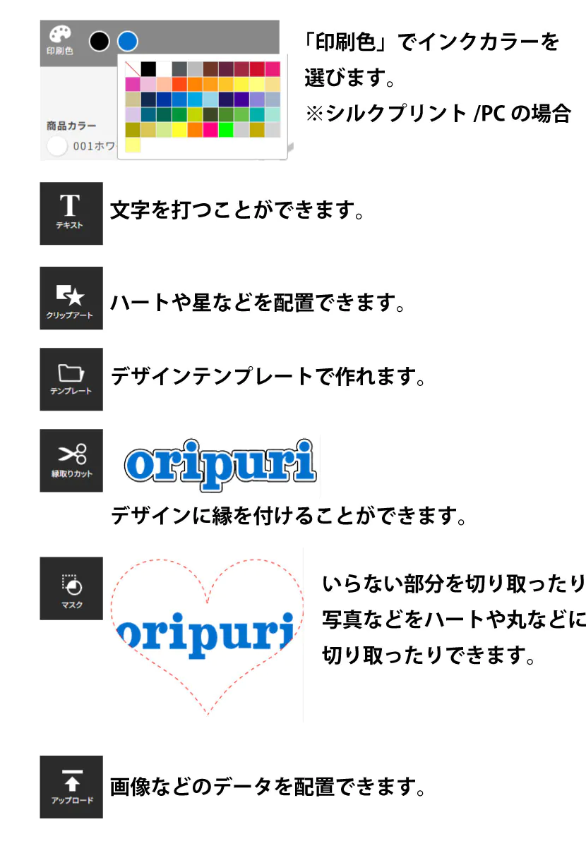 シミュレーターでの注文方法