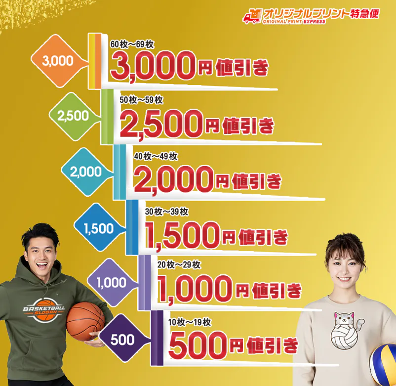 お年玉キャンペーン最大5000円値引き【転写プリント】