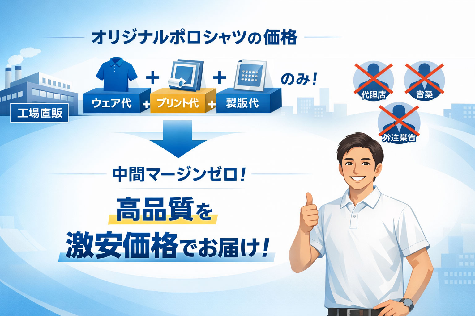 オリジナルポロシャツの価格が決まる「仕組み」