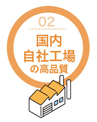 国内自社工場でオリジナルプリントを製造 高品質な検品体制
