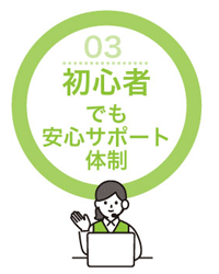 オリジナルプリント初心者でも安心 電話サポート体制