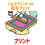 STEP6 プリント作業イメージ