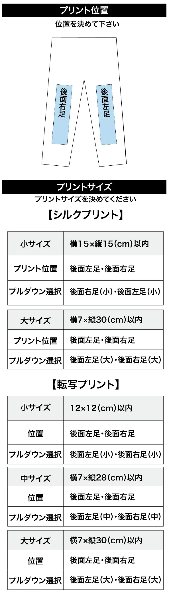 後面