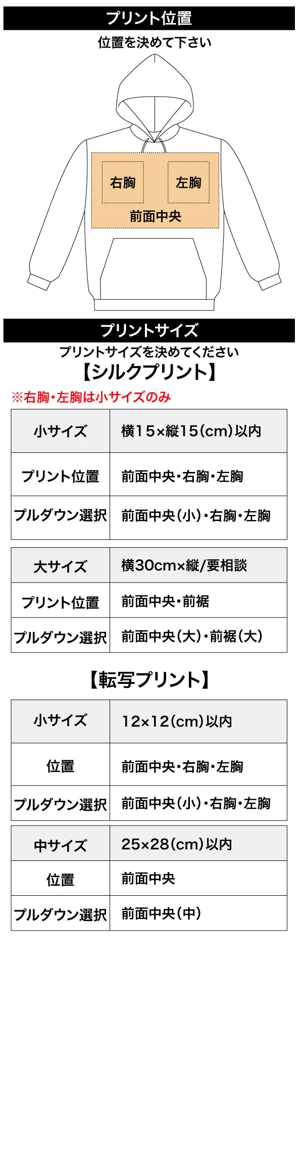 前面