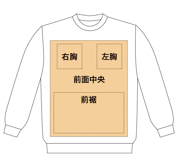 長袖アイテムのプリント位置・サイズ