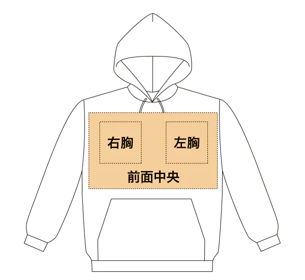 パーカーのプリント位置・サイズ