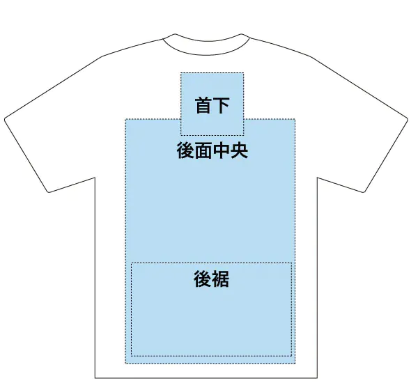 Tシャツ後面プリントサイズ