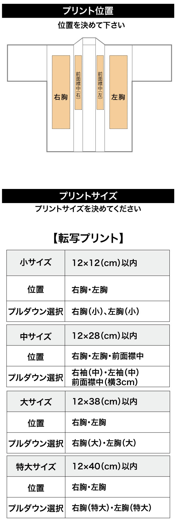 表面