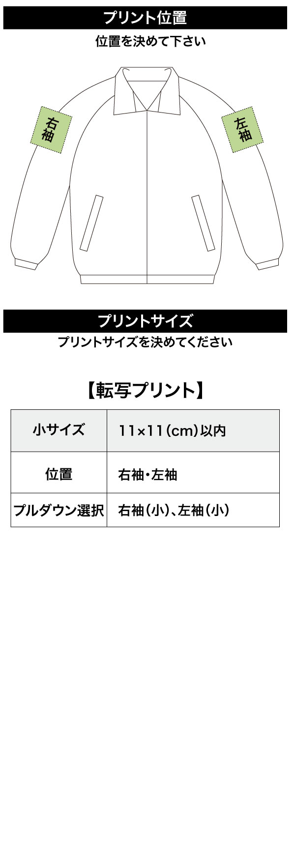 袖面