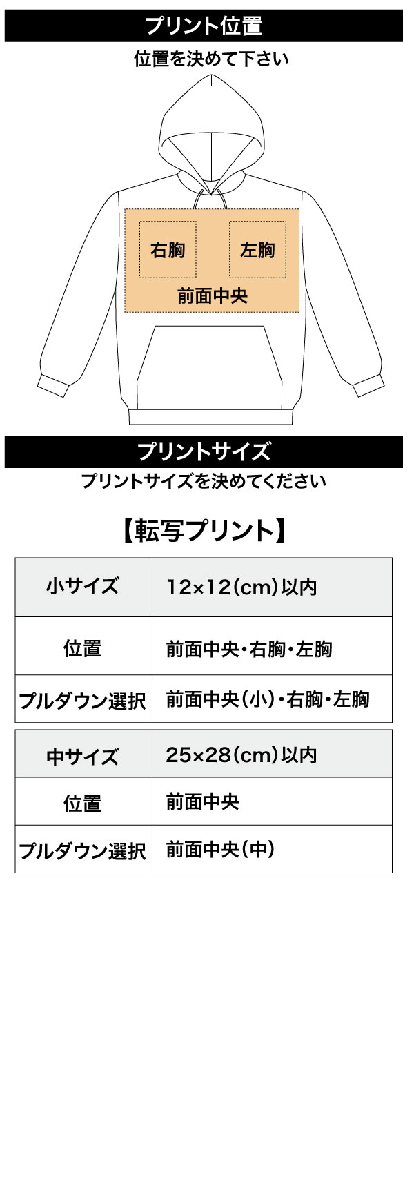 前面