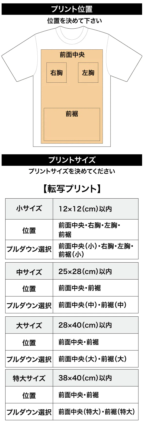 前面