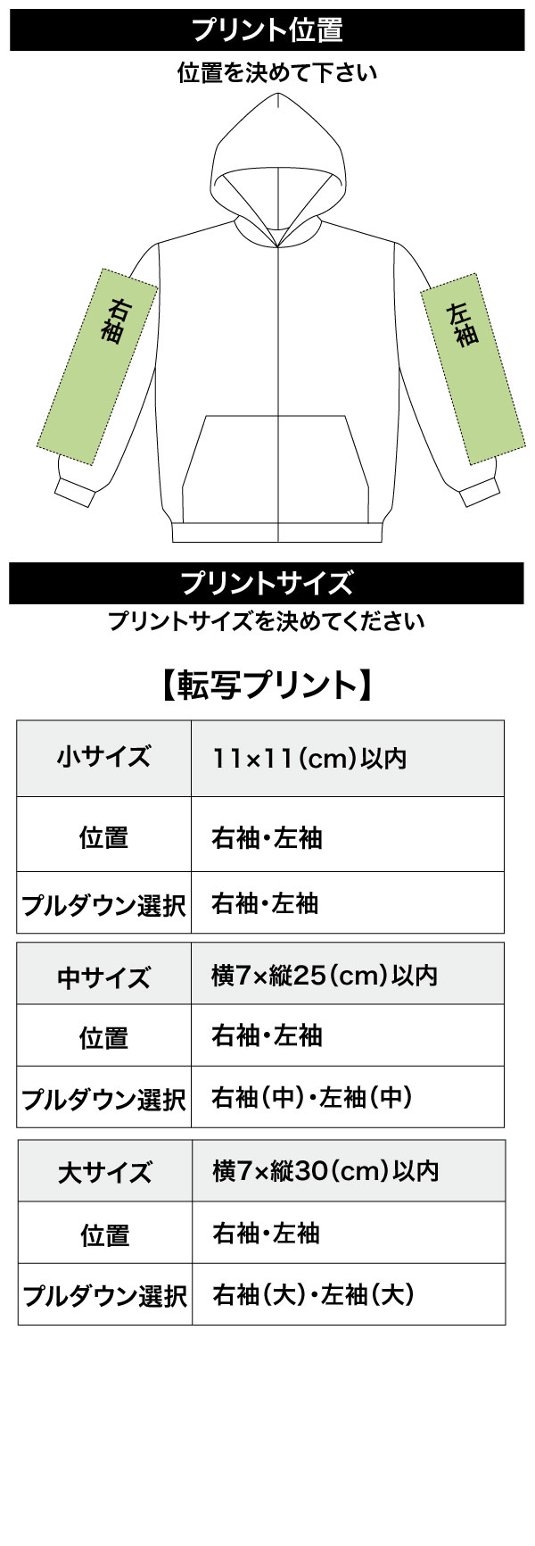 袖
