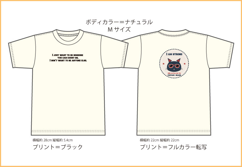 Image hikaku