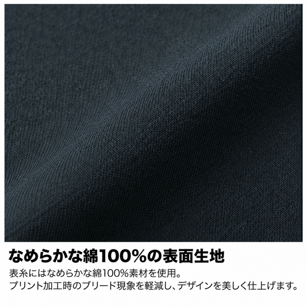 8.3オンス T/C ソフトブレンド スウェット フルジップ パーカ(裏起毛)